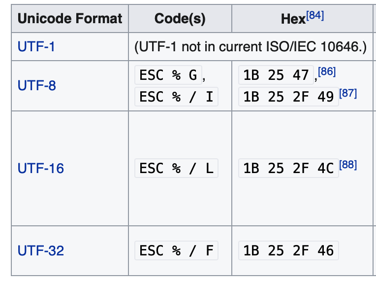 cmd.exe – Wikipédia, a enciclopédia livre